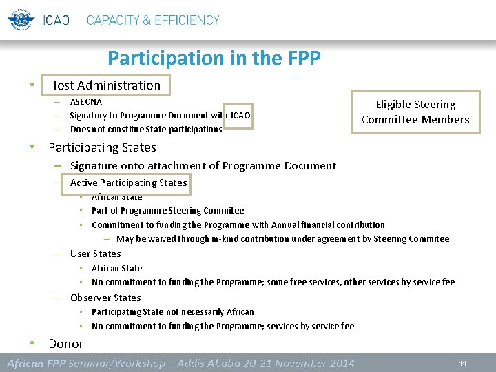 Participation in the FPP • Host Administration – ASECNA – Signatory to Programme Document