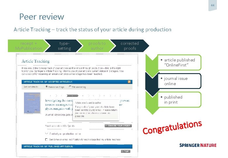 44 Peer review Article Tracking – track the status of your article during production