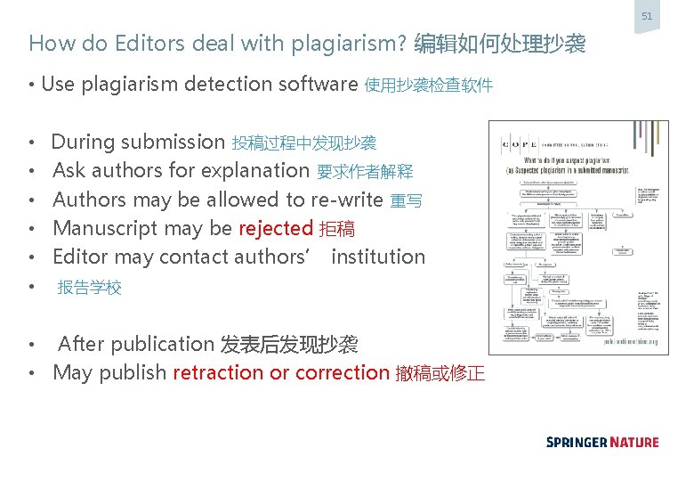 51 How do Editors deal with plagiarism? 编辑如何处理抄袭 • Use plagiarism detection software 使用抄袭检查软件