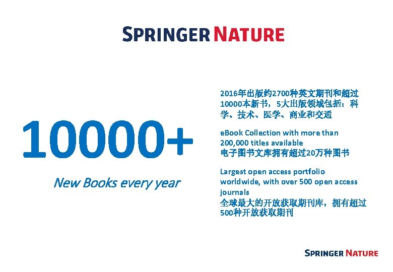 10000+ New Books every year 2016年出版约 2700种英文期刊和超过 10000本新书，5大出版领域包括：科 学、技术、医学、商业和交通 e. Book Collection with more