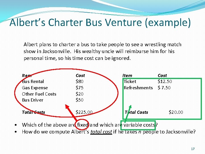 Albert’s Charter Bus Venture (example) Albert plans to charter a bus to take people