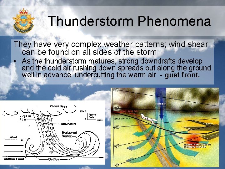 Thunderstorm Phenomena They have very complex weather patterns; wind shear can be found on Thunderstorm Phenomena They have very complex weather patterns; wind shear can be found on