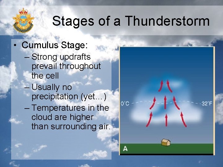 Stages of a Thunderstorm • Cumulus Stage: – Strong updrafts prevail throughout the cell Stages of a Thunderstorm • Cumulus Stage: – Strong updrafts prevail throughout the cell