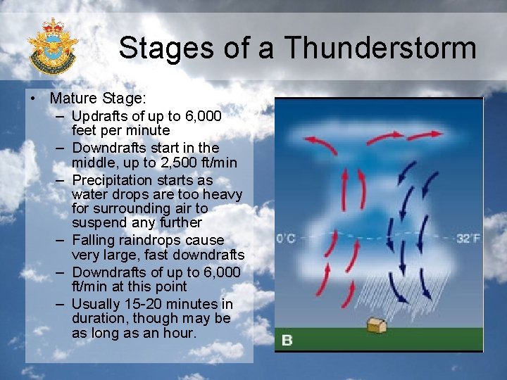 Stages of a Thunderstorm • Mature Stage: – Updrafts of up to 6, 000 Stages of a Thunderstorm • Mature Stage: – Updrafts of up to 6, 000