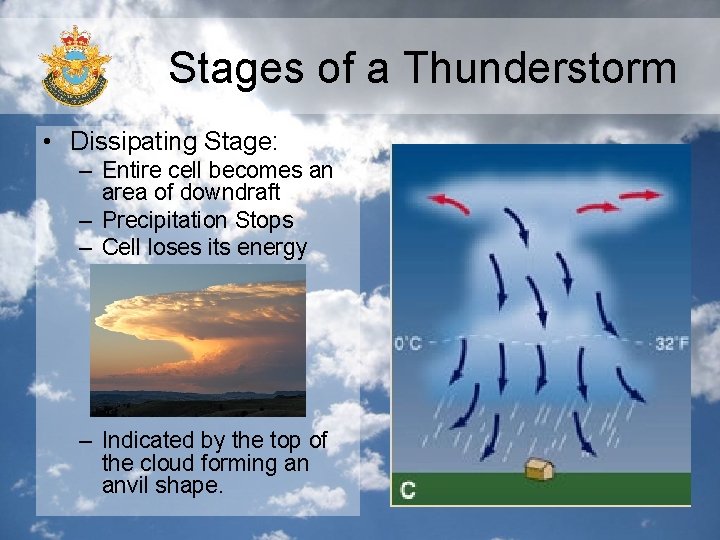 Stages of a Thunderstorm • Dissipating Stage: – Entire cell becomes an area of Stages of a Thunderstorm • Dissipating Stage: – Entire cell becomes an area of