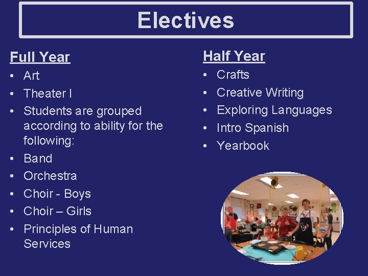 Electives Full Year Half Year • Art • Theater I • Students are grouped