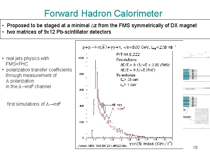 Forward Hadron Calorimeter • Proposed to be staged at a minimal Dz from the