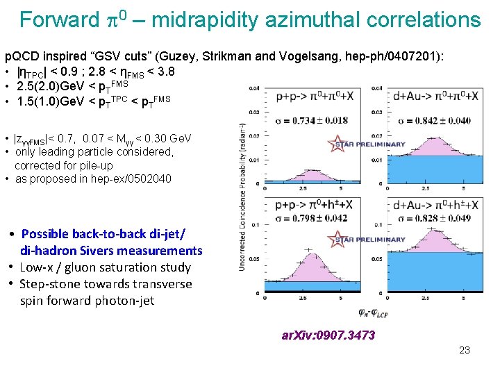 Forward 0 – midrapidity azimuthal correlations p. QCD inspired “GSV cuts” (Guzey, Strikman and