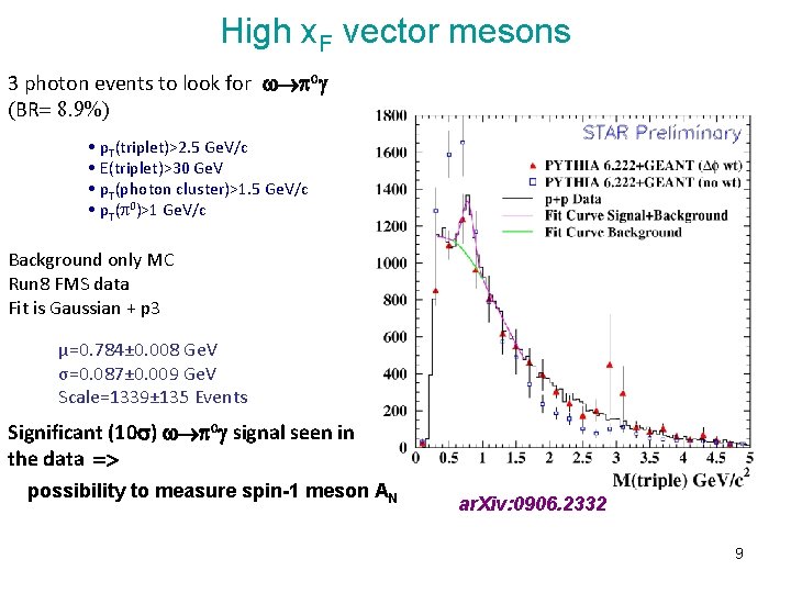 High x. F vector mesons 3 photon events to look for w 0 g