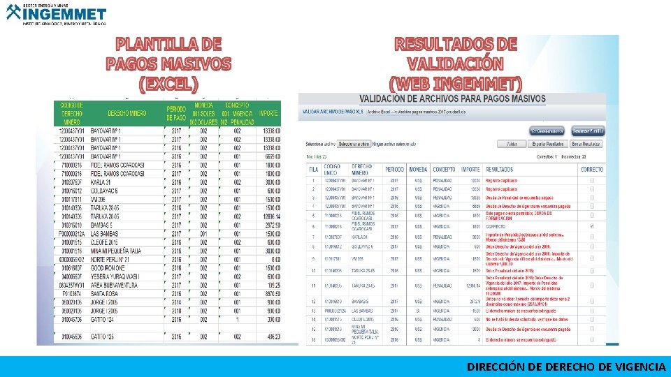  PAGOS MASIVOS DIRECCIÓN DE DERECHO DE VIGENCIA 