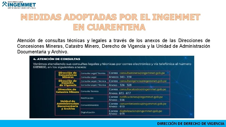  MEDIDAS ADOPTADAS POR EL INGEMMET EN CUARENTENA Atención de consultas técnicas y legales