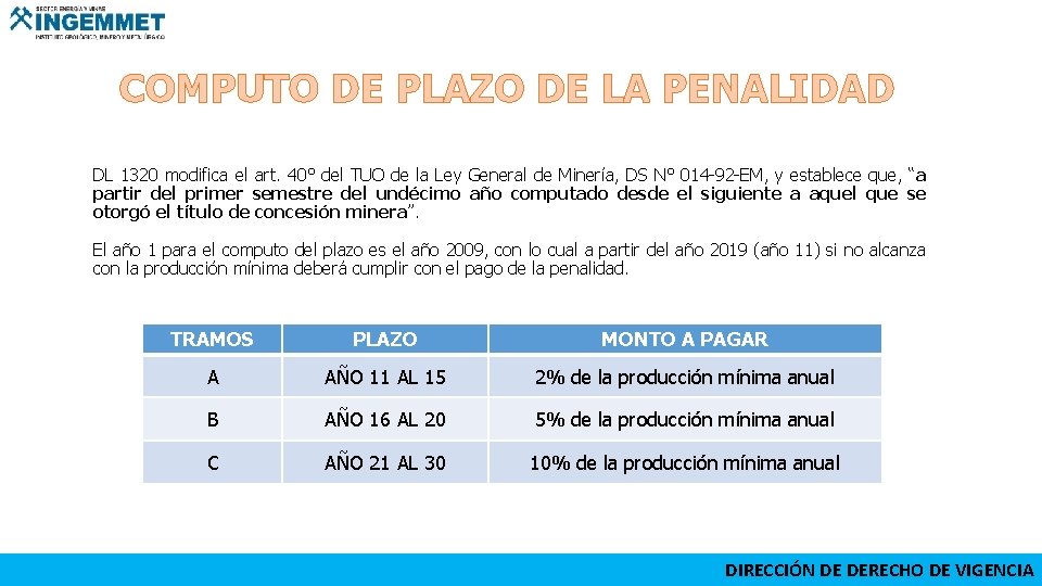 COMPUTO DE PLAZO DE LA PENALIDAD DL 1320 modifica el art. 40° del TUO