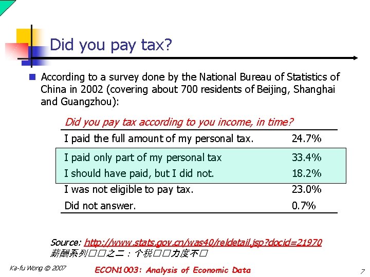 Did you pay tax? n According to a survey done by the National Bureau