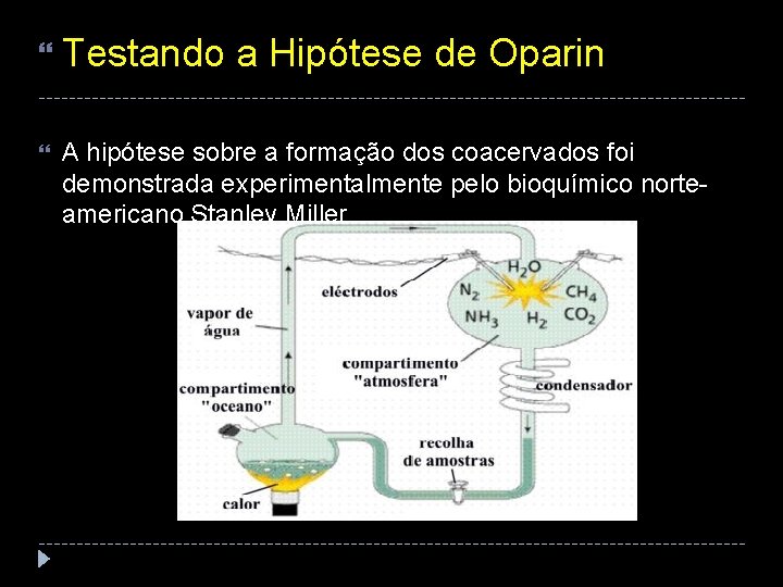  Testando a Hipótese de Oparin A hipótese sobre a formação dos coacervados foi