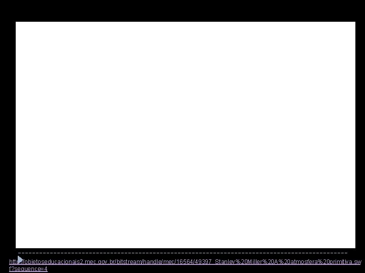 http: //objetoseducacionais 2. mec. gov. br/bitstream/handle/mec/16564/49397_Stanley%20 Miller%20 A%20 atmosfera%20 primitiva. sw f? sequence=4 