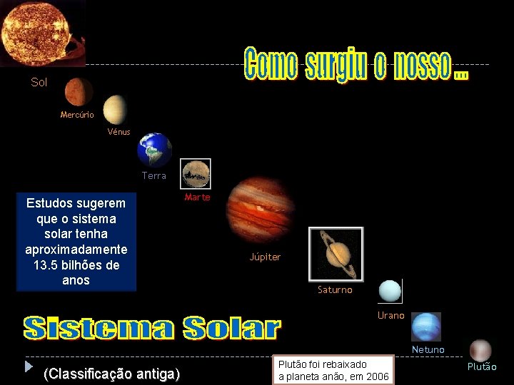 Sol Mercúrio Vénus Terra Estudos sugerem que o sistema solar tenha aproximadamente 13. 5