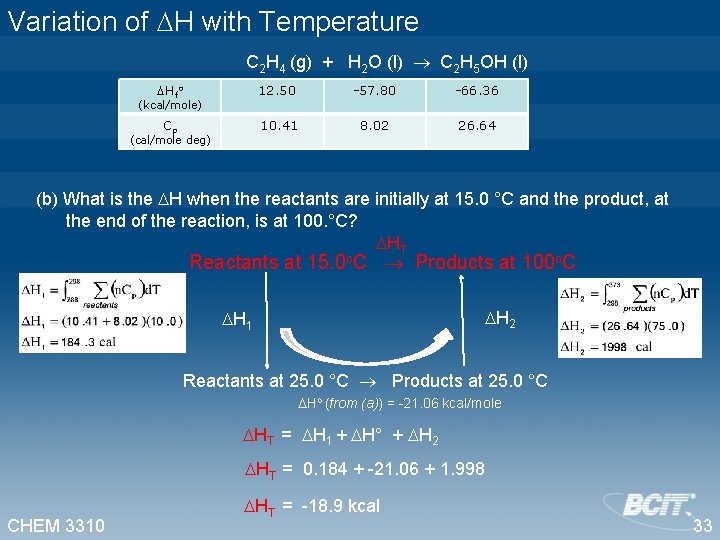 Variation of H with Temperature C 2 H 4 (g) + H 2 O