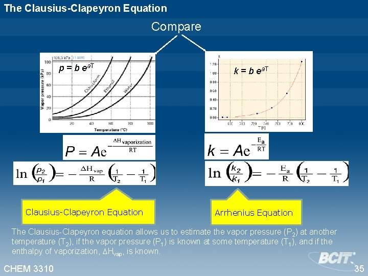 The Clausius-Clapeyron Equation Compare p = b ea. T Clausius-Clapeyron Equation k = b