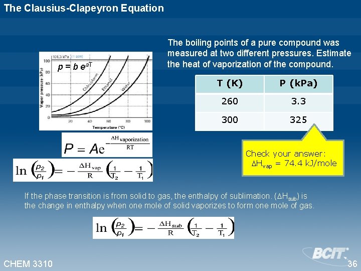 The Clausius-Clapeyron Equation p = b ea. T The boiling points of a pure