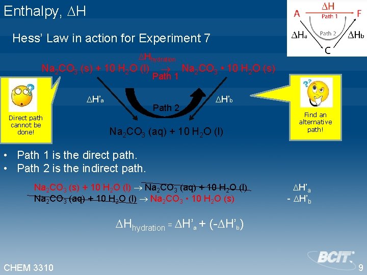 Enthalpy, H Hess’ Law in action for Experiment 7 Hhydration Na 2 CO 3