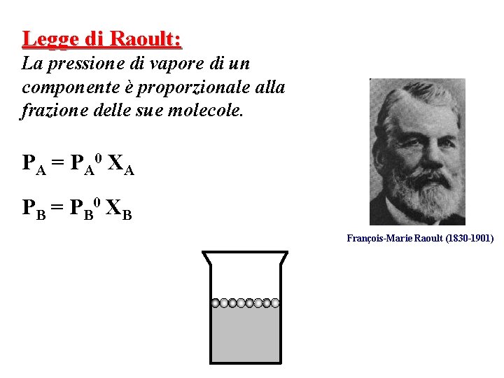 Legge di Raoult: La pressione di vapore di un componente è proporzionale alla frazione