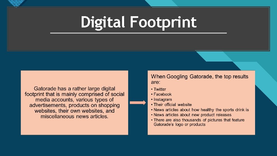Click to edit Master title style Digital Footprint 13 Click to edit Master title style Digital Footprint 13
