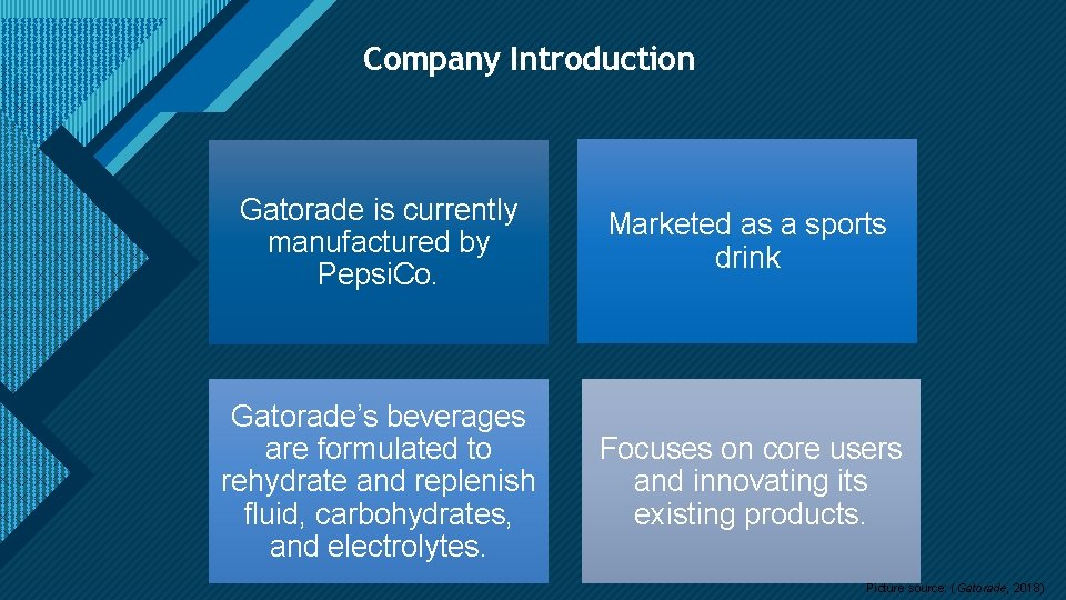 Click to edit Master Company title style. Introduction Gatorade is currently manufactured by Pepsi. Click to edit Master Company title style. Introduction Gatorade is currently manufactured by Pepsi.