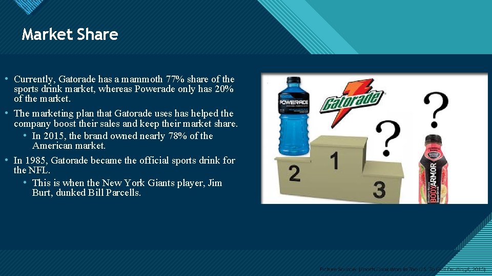 Click to. Share edit Master title style Market • Currently, Gatorade has a mammoth Click to. Share edit Master title style Market • Currently, Gatorade has a mammoth