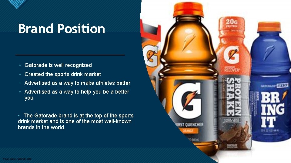 Click to edit Master title style Brand Position • Gatorade is well recognized • Click to edit Master title style Brand Position • Gatorade is well recognized •
