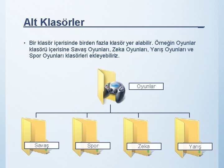 Alt Klasörler _ • Bir klasör içerisinde birden fazla klasör yer alabilir. Örneğin Oyunlar