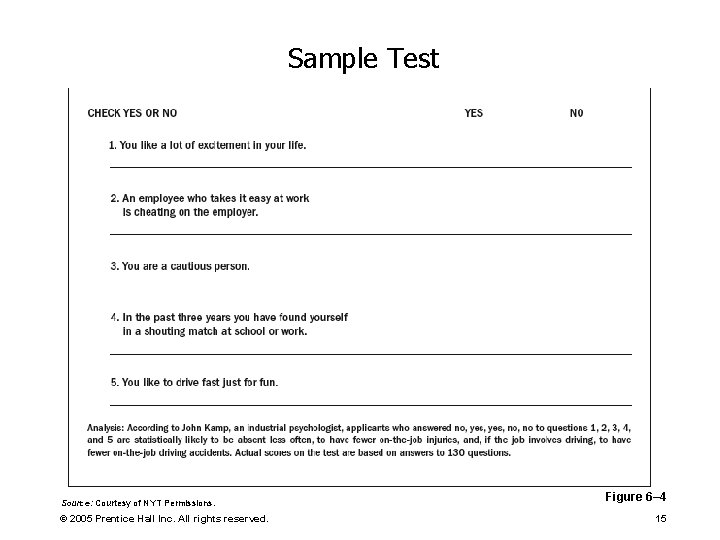 Sample Test Source: Courtesy of NYT Permissions. © 2005 Prentice Hall Inc. All rights