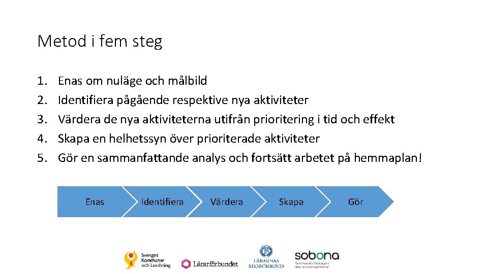 Metod i fem steg 1. 2. 3. 4. 5. Enas om nuläge och målbild