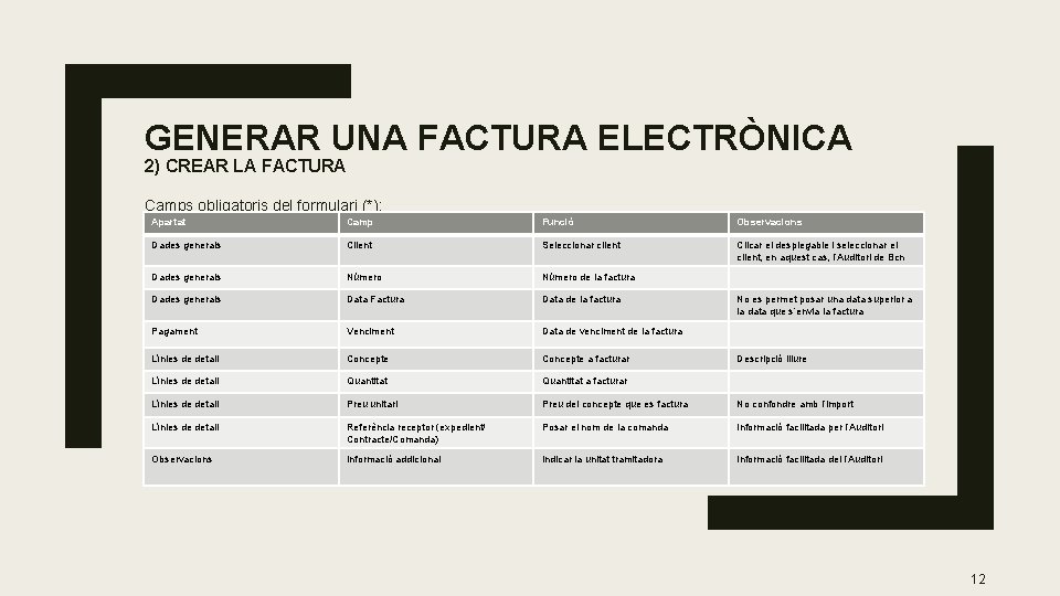 GENERAR UNA FACTURA ELECTRÒNICA 2) CREAR LA FACTURA Camps obligatoris del formulari (*): Apartat