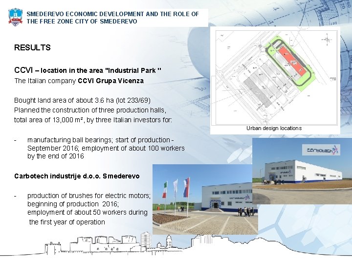 SMEDEREVO ECONOMIC DEVELOPMENT AND THE ROLE OF THE FREE ZONE CITY OF SMEDEREVO RESULTS