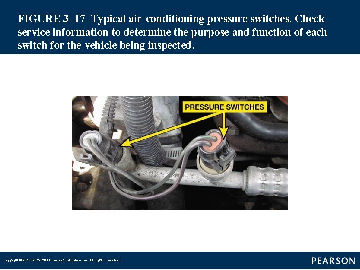 FIGURE 3– 17 Typical air-conditioning pressure switches. Check service information to determine the purpose and