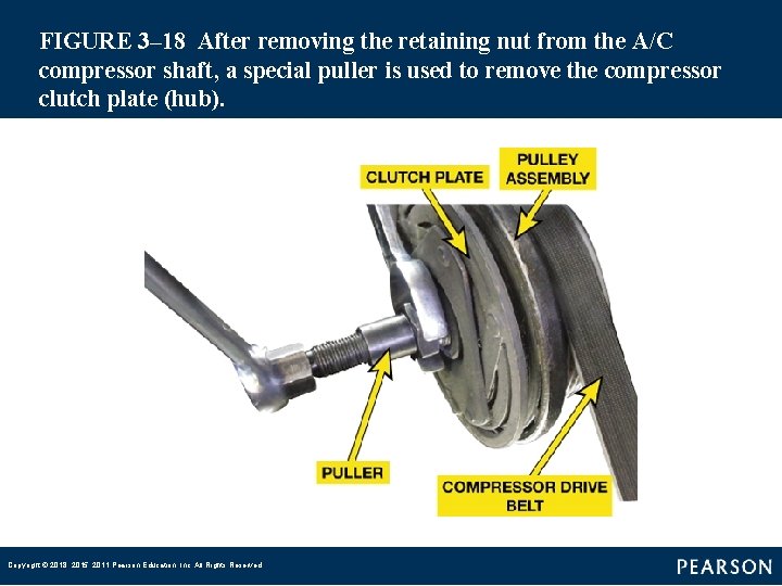 FIGURE 3– 18 After removing the retaining nut from the A/C compressor shaft, a special