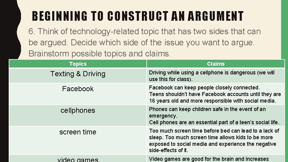 BEGINNING TO CONSTRUCT AN ARGUMENT 6. Think of technology-related topic that has two sides