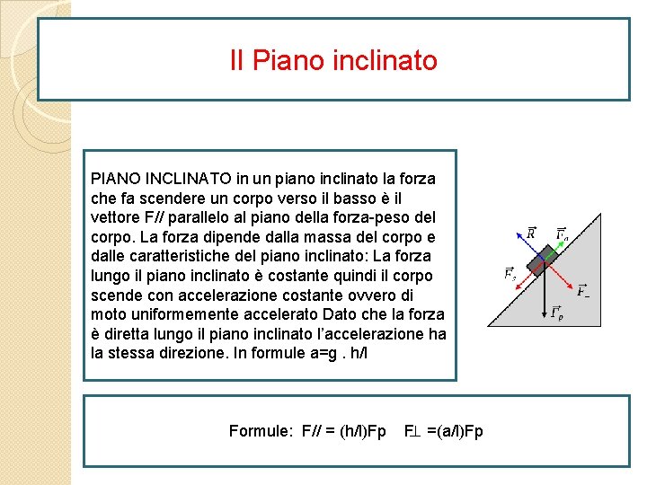 Il Piano inclinato PIANO INCLINATO in un piano inclinato la forza che fa scendere