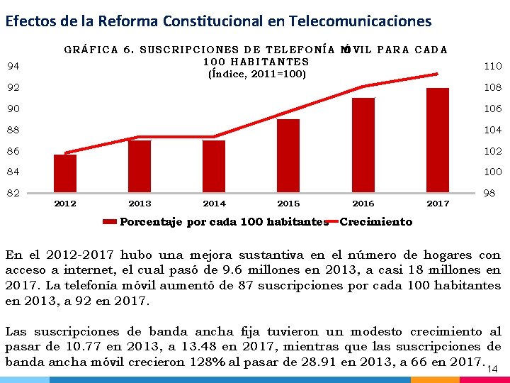 Efectos de la Reforma Constitucional en Telecomunicaciones 94 G RÁ F I C A