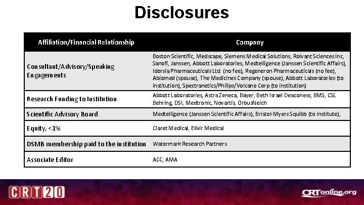 Disclosures Affiliation/Financial Relationship Company Consultant/Advisory/Speaking Engagements Boston Scientific, Medscape, Siemens Medical Solutions, Roivant Sciences Disclosures Affiliation/Financial Relationship Company Consultant/Advisory/Speaking Engagements Boston Scientific, Medscape, Siemens Medical Solutions, Roivant Sciences