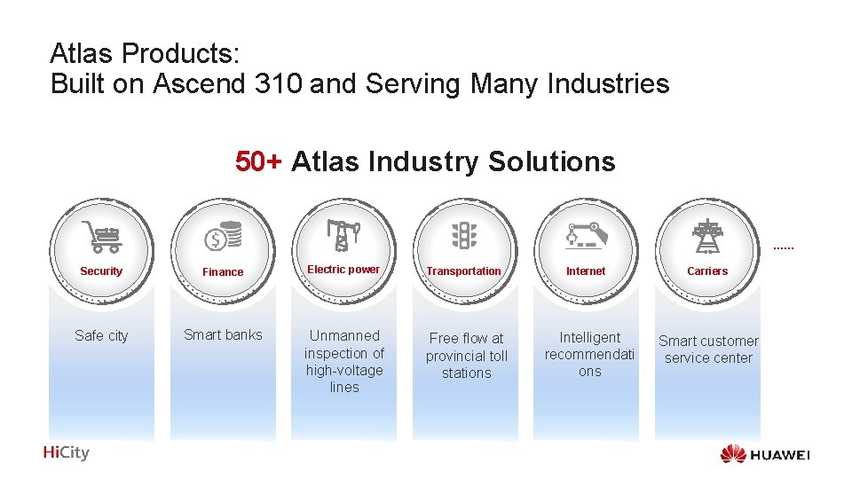 Atlas Products: Built on Ascend 310 and Serving Many Industries 50+ Atlas Industry Solutions