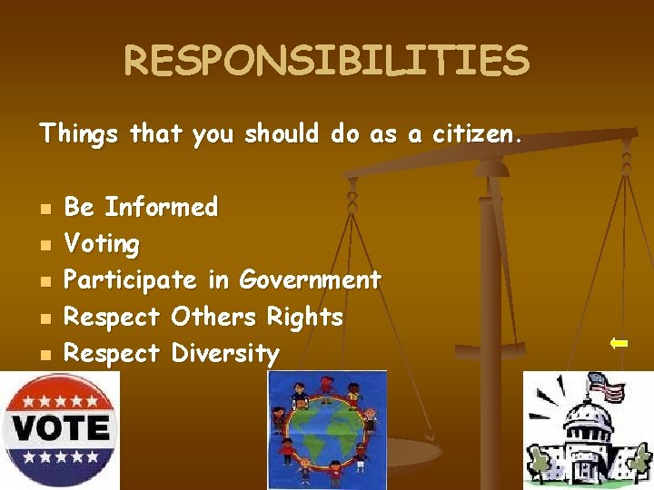 RESPONSIBILITIES Things that you should do as a citizen. n n n Be Informed