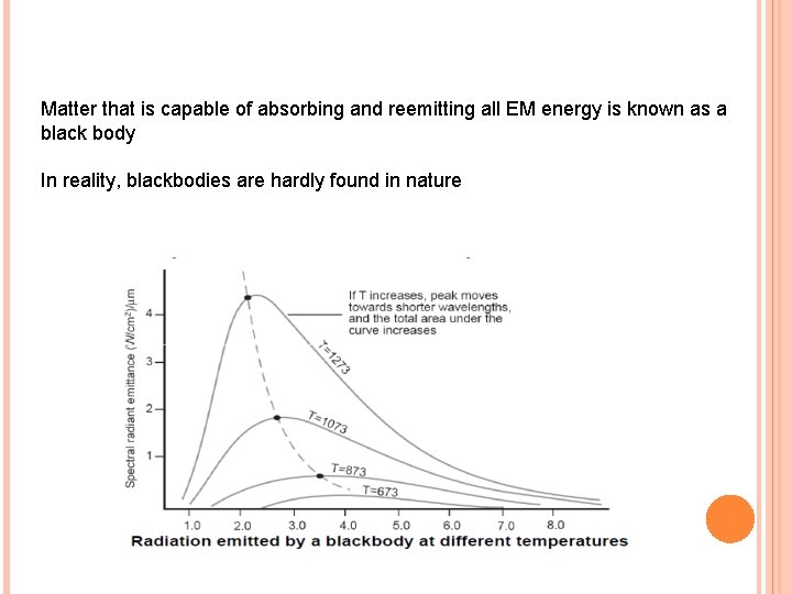 Matter that is capable of absorbing and reemitting all EM energy is known as