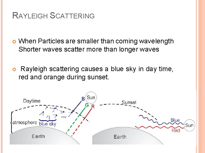 RAYLEIGH SCATTERING When Particles are smaller than coming wavelength Shorter waves scatter more than