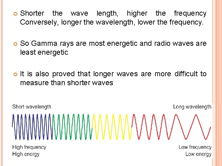  Shorter the wave length, higher the frequency Conversely, longer the wavelength, lower the
