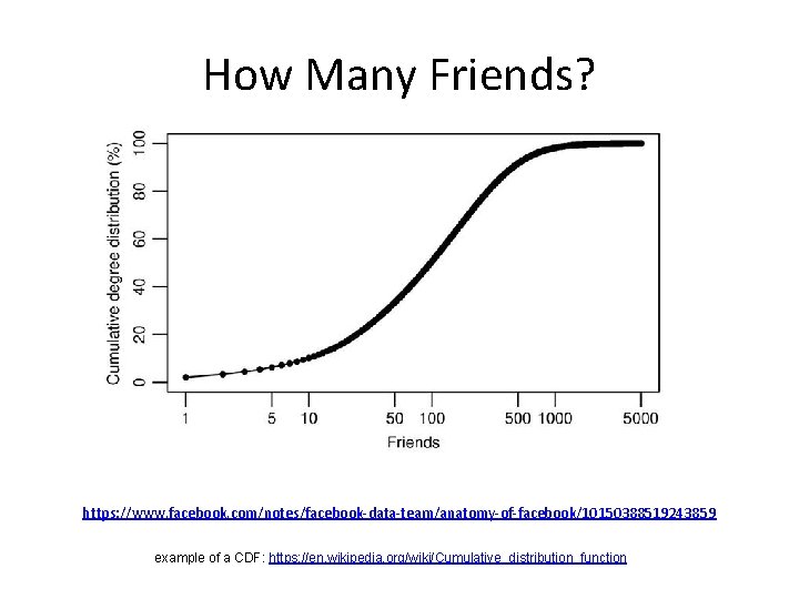 How Many Friends? https: //www. facebook. com/notes/facebook-data-team/anatomy-of-facebook/10150388519243859 example of a CDF: https: //en. wikipedia. How Many Friends? https: //www. facebook. com/notes/facebook-data-team/anatomy-of-facebook/10150388519243859 example of a CDF: https: //en. wikipedia.
