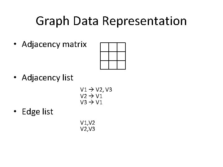 Graph Data Representation • Adjacency matrix • Adjacency list • Edge list V 1 Graph Data Representation • Adjacency matrix • Adjacency list • Edge list V 1