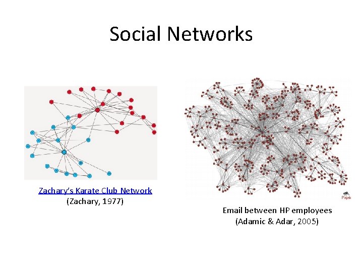 Social Networks Zachary’s Karate Club Network (Zachary, 1977) Email between HP employees (Adamic & Social Networks Zachary’s Karate Club Network (Zachary, 1977) Email between HP employees (Adamic &