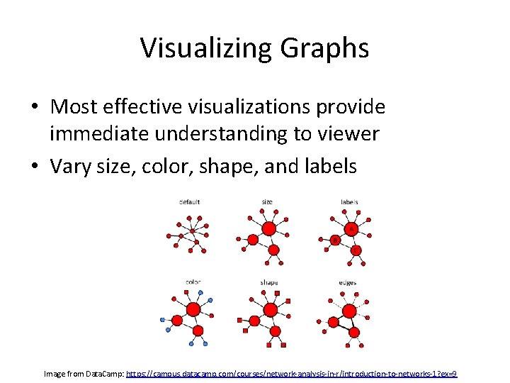 Visualizing Graphs • Most effective visualizations provide immediate understanding to viewer • Vary size, Visualizing Graphs • Most effective visualizations provide immediate understanding to viewer • Vary size,