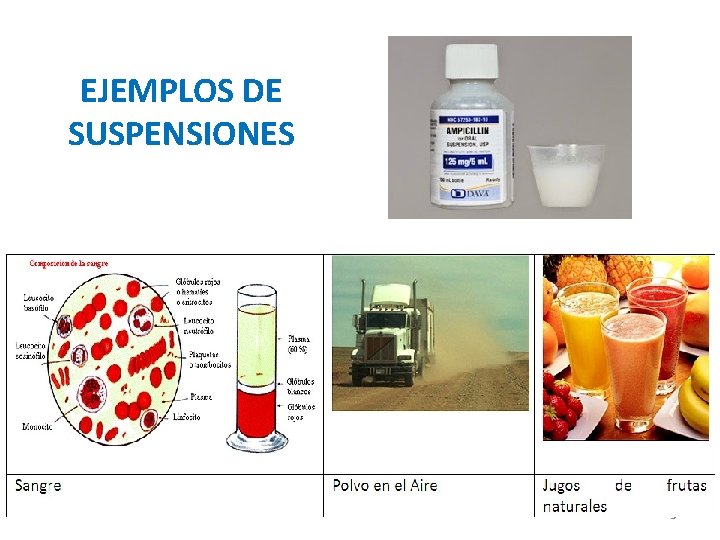 EJEMPLOS DE SUSPENSIONES 5 